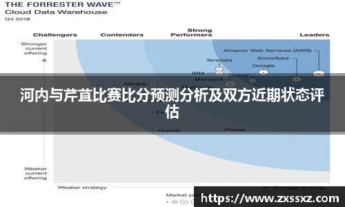 河内与芹苴比赛比分预测分析及双方近期状态评估