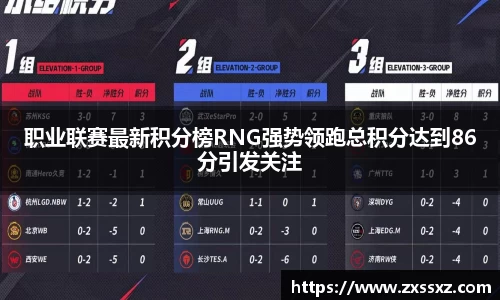 职业联赛最新积分榜RNG强势领跑总积分达到86分引发关注