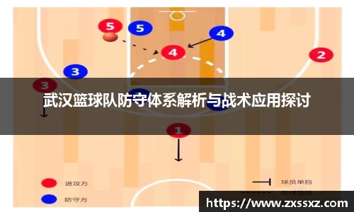 武汉篮球队防守体系解析与战术应用探讨