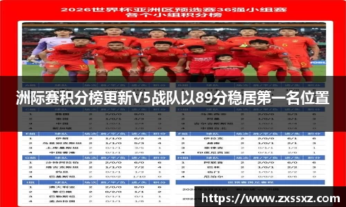 洲际赛积分榜更新V5战队以89分稳居第一名位置